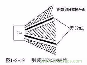 PCB三種特殊走線技巧，你都get到了嗎？