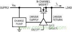 如何實(shí)現(xiàn)電動(dòng)汽車電源控制和遙測(cè)？