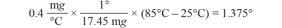 三大維度+關(guān)鍵指標(biāo)，選出最適合你的MEMS加速度計