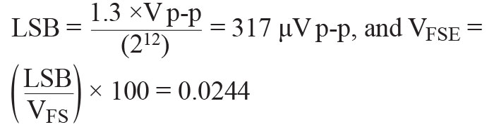 終結高速轉(zhuǎn)換器帶寬術語