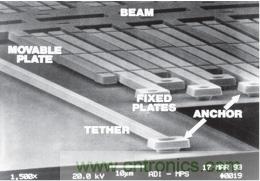 用MEMS加速度計(jì)作為拾音器實(shí)現(xiàn)樂(lè)器音效完美再現(xiàn)