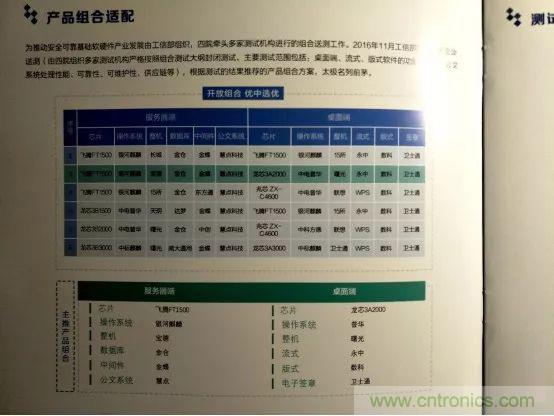 若美國全面禁售芯片，中國武器裝備會(huì)不會(huì)癱瘓？看完此文你就懂了