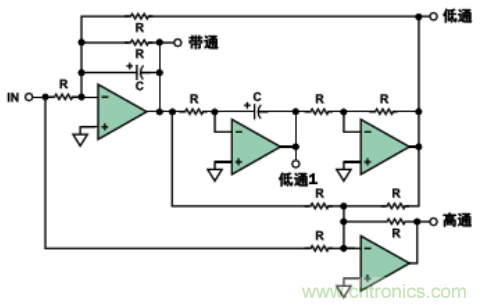 有源濾波器中的相位關(guān)系