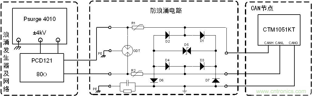 如何提升CAN總線浪涌防護？