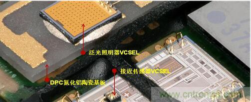 解剖iPhone X 3D感測元件，DPC陶瓷基板前途無限