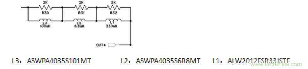 摸不透的EMC？四大實(shí)例幫你快速完成PoC濾波網(wǎng)絡(luò)設(shè)計(jì)