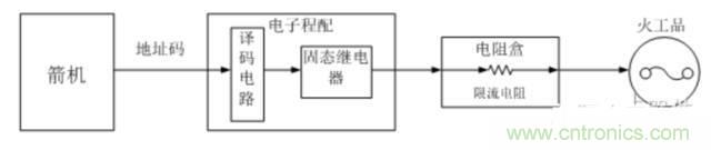 看這里，繼電器應用的那些事兒