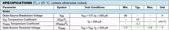 如何導(dǎo)通MOSFET？你想知道的都有