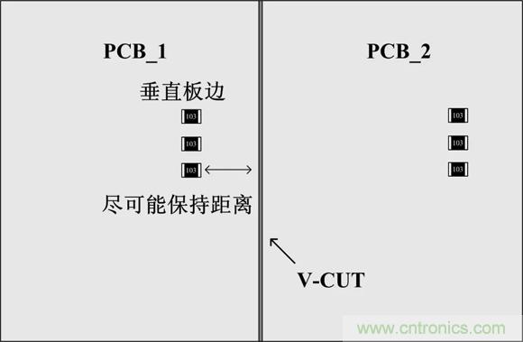 電源設(shè)計中易被忽視的小電阻