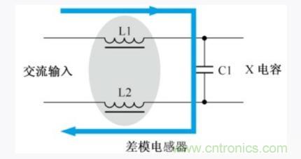 詳析開(kāi)關(guān)電源輸入端共模和差模電感抗干擾電路