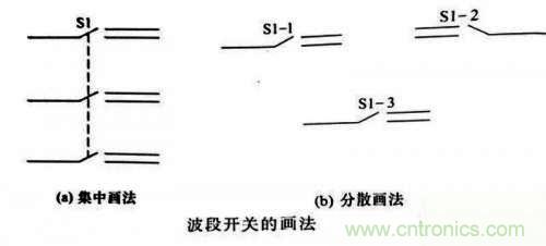 了解這些電路圖規(guī)則，一文教你看懂電路圖