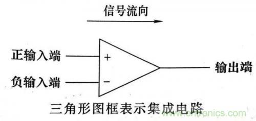 了解這些電路圖規(guī)則，一文教你看懂電路圖