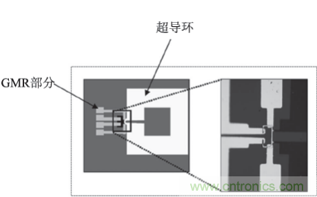 高溫超導技術(shù)在微磁傳感器中應(yīng)用