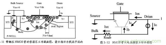 關(guān)于靜電放電保護(hù)的專業(yè)知識(shí)，不看可惜了！