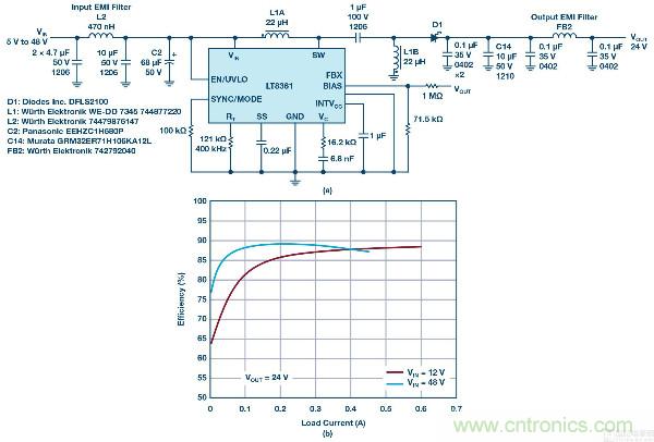 60 V和100 V、低IQ升壓、SEPIC、反相轉(zhuǎn)換器