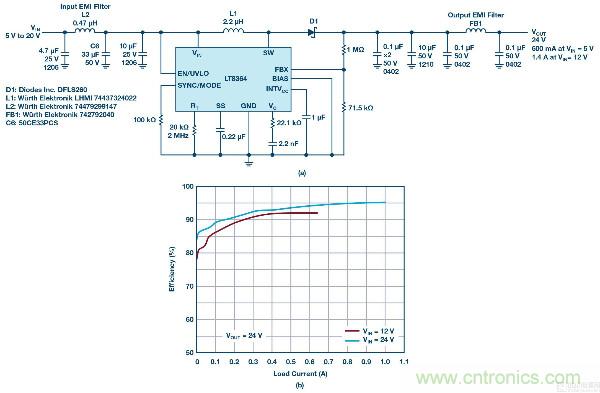 60 V和100 V、低IQ升壓、SEPIC、反相轉(zhuǎn)換器