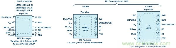 60 V和100 V、低IQ升壓、SEPIC、反相轉(zhuǎn)換器