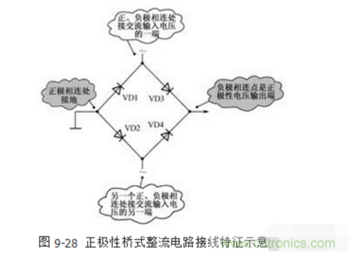 三相整流橋怎么接線？四腳整流橋接線圖