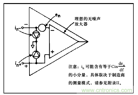 運(yùn)算放大電路，該如何表征噪聲？