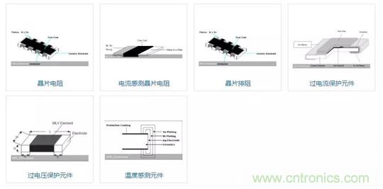 唯樣成為大毅授權(quán)代理商！