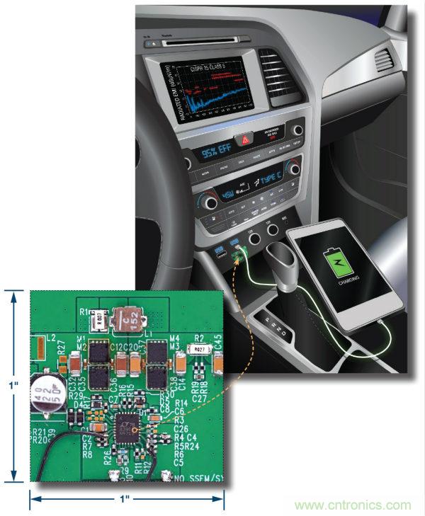 汽車USB Type-C電源解決方案： 1平方英寸的45 W、2 MHz降壓-升壓控制器