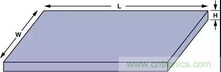 分享運放電路PCB設計技巧