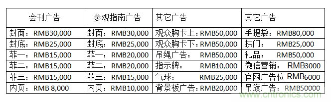 2019西安國際科學(xué)儀器及實(shí)驗(yàn)室裝備博覽會邀請函