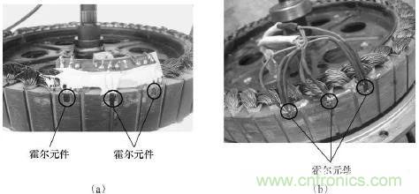 電動車主要零部件霍爾元件的作用和結構