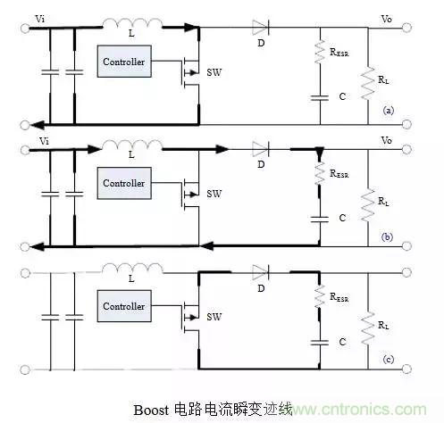 開(kāi)關(guān)電源該如何配置合適的電感？