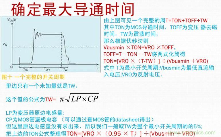 手把手帶你計(jì)算一個(gè)QR反激開(kāi)關(guān)電源