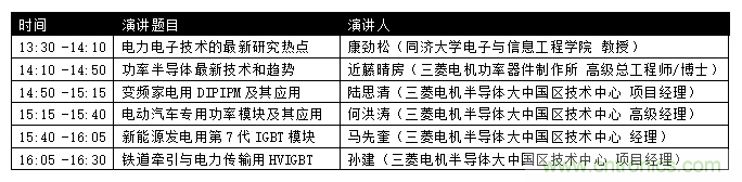 汽車技術(shù)日重磅登場(chǎng)，大咖云集，限時(shí)門票等你來搶！