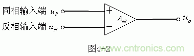 詳解集成電路運(yùn)放的設(shè)計(jì)原理