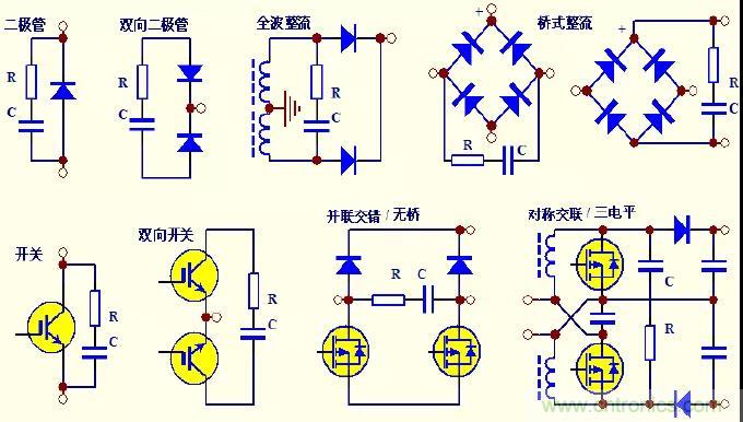 收藏！開(kāi)關(guān)電源中的全部緩沖吸收電路解析