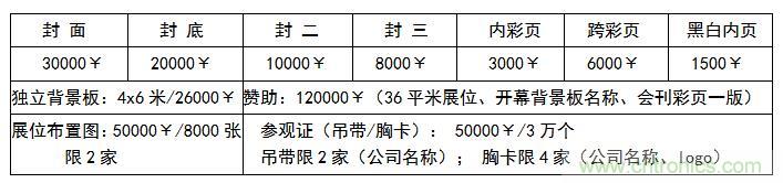 2019世界傳感器應用與科技創(chuàng)新（深圳）展覽會邀請函