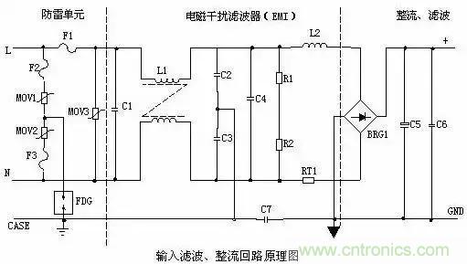 一文看破開關(guān)電源電路，不明白的看這里！