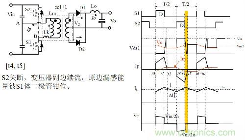 開關(guān)電源“各種拓?fù)浣Y(jié)構(gòu)”的對比與分析！