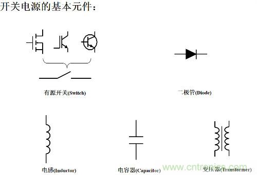 開關(guān)電源“各種拓?fù)浣Y(jié)構(gòu)”的對比與分析！