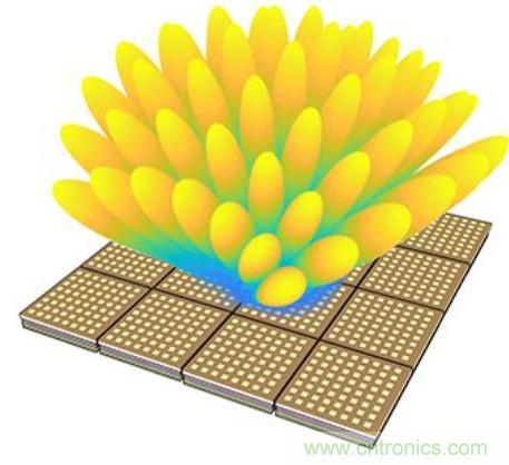 相控微帶天線陣設(shè)計及單元功率容量計算