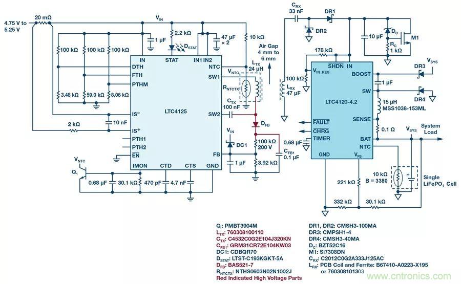 無線電池充電器設(shè)計太繁瑣？試試感性這條路