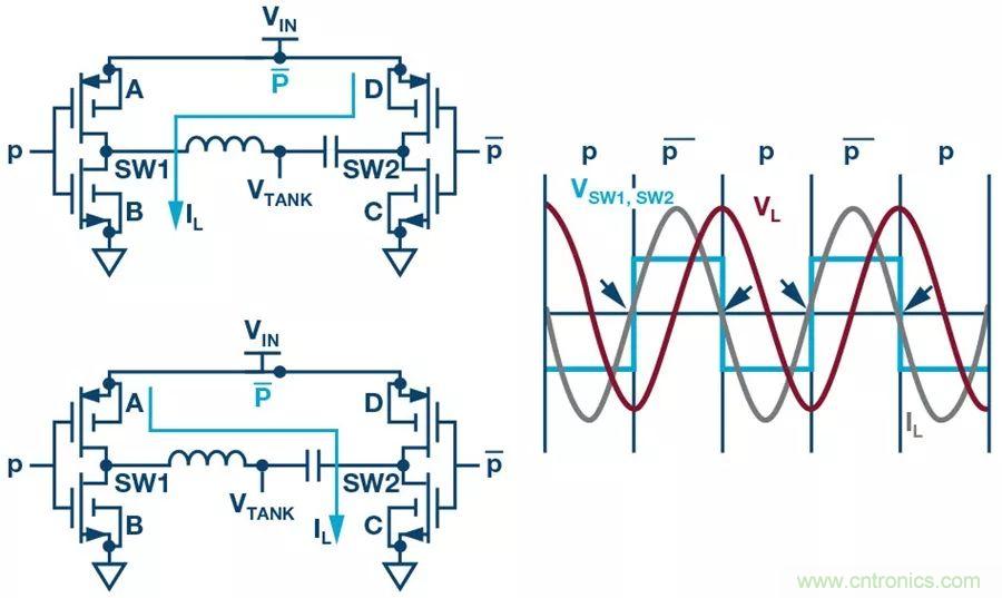 無線電池充電器設(shè)計太繁瑣？試試感性這條路