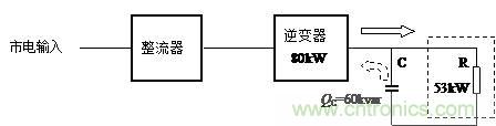 什么是功率因數(shù)？一文講透