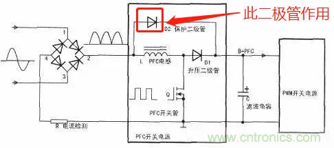 升壓PFC電感上面的二極管的真正作用！