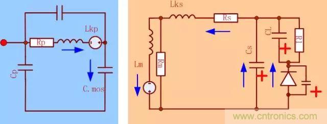 開(kāi)關(guān)電源從分析→計(jì)算→仿真