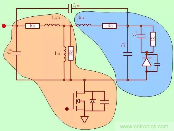 開(kāi)關(guān)電源從分析→計(jì)算→仿真