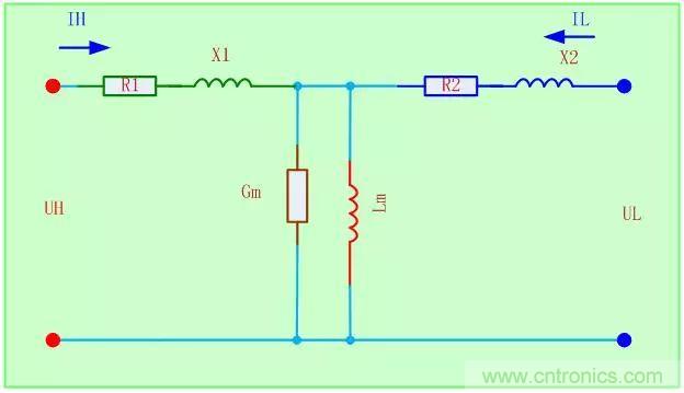 開(kāi)關(guān)電源從分析→計(jì)算→仿真