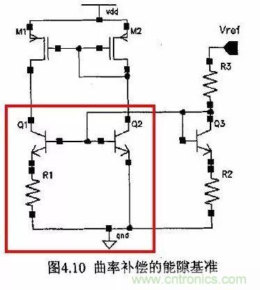 開關(guān)電源IC內(nèi)部電路解析！