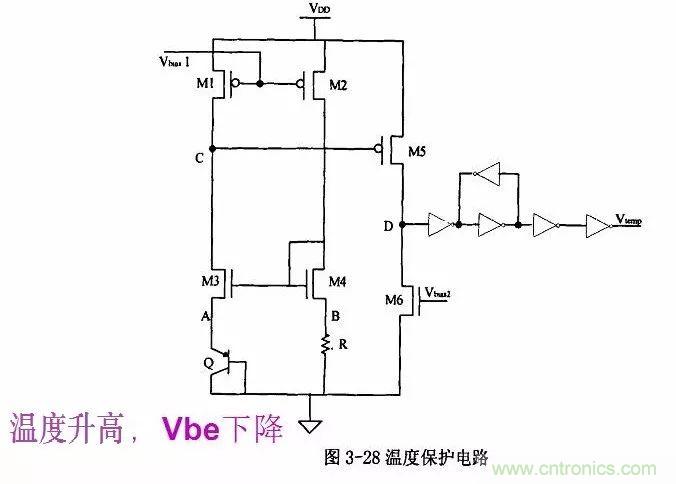 開關(guān)電源IC內(nèi)部電路解析！