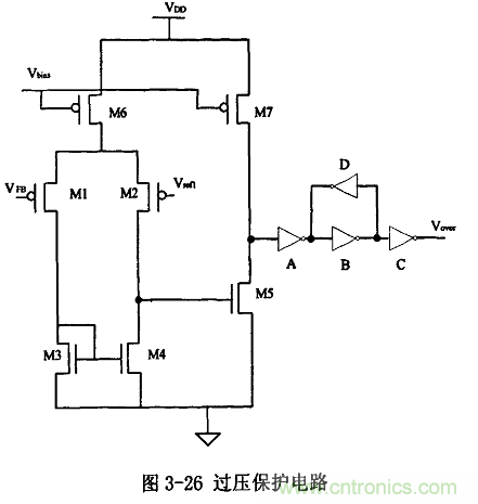 開關(guān)電源IC內(nèi)部電路解析！