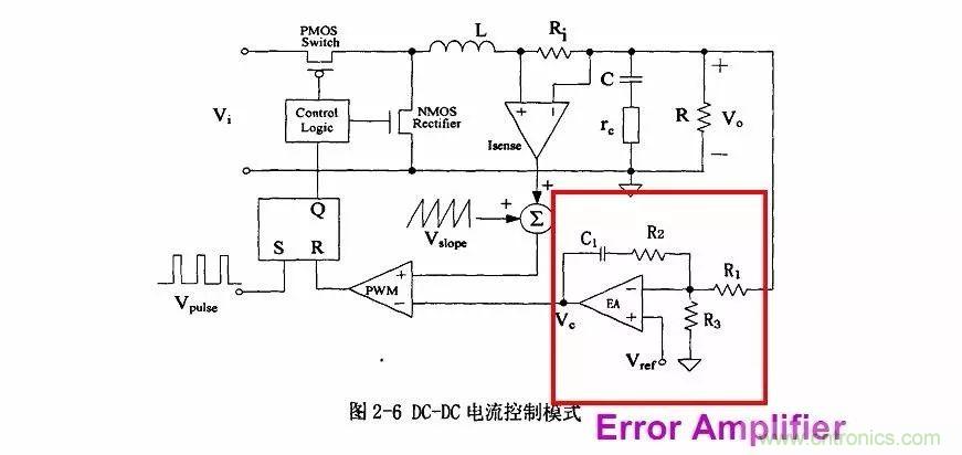 開關(guān)電源IC內(nèi)部電路解析！