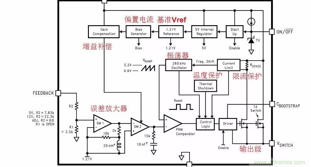 開關(guān)電源IC內(nèi)部電路解析！